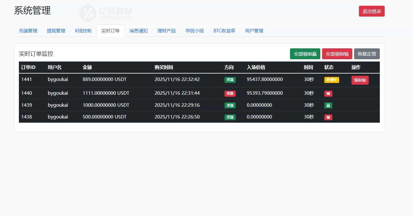 虚拟货币微交易投资理财源码/完美K线控制/代理/前端html/后端PHP插图2 虚拟货币微交易投资理财源码/完美K线控制/代理/前端html/后端PHP插图2