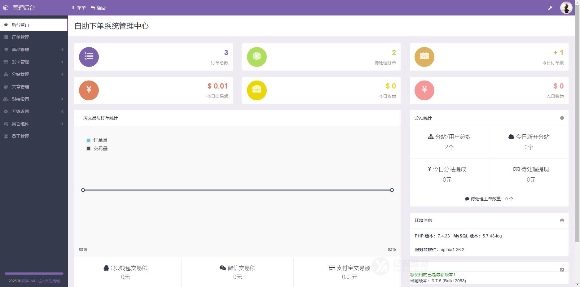 彩虹发卡程序源码下载（PHP+ThinkPHP）｜成人商城/多功能｜支持分站与模板插图2