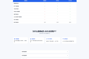 Tiny-RiPro子主题下载｜RiPro-v5主题增强美化+营销转化+高转化资源站必备插图6