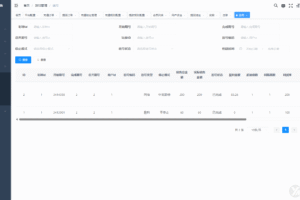 多语言加拿大PC28源码下载|Java+Vue全开源彩票系统 追号/中奖即停/高并发投注平台插图13 多语言加拿大PC28源码下载|Java+Vue全开源彩票系统 追号/中奖即停/高并发投注平台插图13