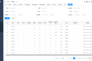 多语言加拿大PC28源码下载|Java+Vue全开源彩票系统 追号/中奖即停/高并发投注平台插图14 多语言加拿大PC28源码下载|Java+Vue全开源彩票系统 追号/中奖即停/高并发投注平台插图14