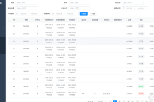 多语言加拿大PC28源码下载|Java+Vue全开源彩票系统 追号/中奖即停/高并发投注平台插图15 多语言加拿大PC28源码下载|Java+Vue全开源彩票系统 追号/中奖即停/高并发投注平台插图15