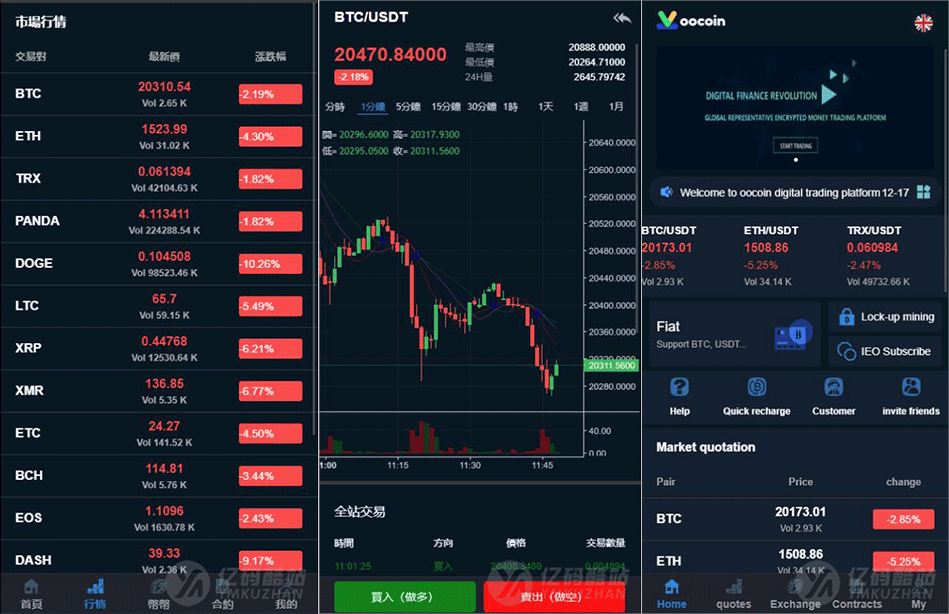 多语言区块链交易所源码下载|秒合约+币币交易+IEO认购质押系统 Vue前端插图 多语言区块链交易所源码下载|秒合约+币币交易+IEO认购质押系统 Vue前端插图