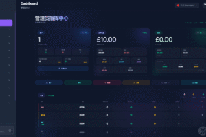 Laravel多语言海外交易投资系统源码下载|加密货币+外汇+股票交易平台 含期货保证金与理财模块插图11 Laravel多语言海外交易投资系统源码下载|加密货币+外汇+股票交易平台 含期货保证金与理财模块插图11