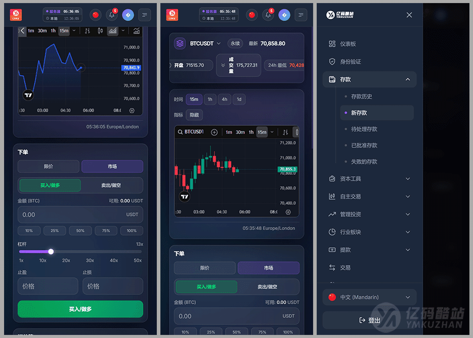 Laravel多语言海外交易投资系统源码下载｜加密货币+外汇+股票交易平台 含期货保证金与理财模块插图1