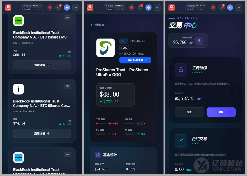 Laravel多语言海外交易投资系统源码下载|加密货币+外汇+股票交易平台 含期货保证金与理财模块插图2 Laravel多语言海外交易投资系统源码下载|加密货币+外汇+股票交易平台 含期货保证金与理财模块插图2