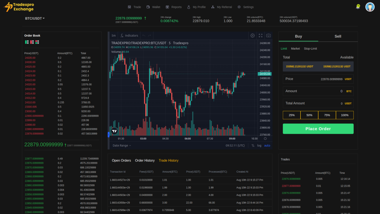 海外虚拟币交易所源码下载/PHP+NodeJS构建多链加密货币交易平台系统插图