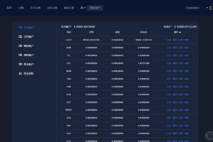 修复版多语言交易所源码下载 | 币币交易/永续合约/Defi借贷 | PHP+uniapp纯源码 | 附搭建教程文档插图10 修复版多语言交易所源码下载 | 币币交易/永续合约/Defi借贷 | PHP+uniapp纯源码 | 附搭建教程文档插图10