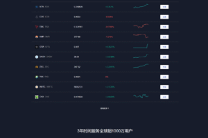修复版多语言交易所源码下载 | 币币交易/永续合约/Defi借贷 | PHP+uniapp纯源码 | 附搭建教程文档插图11 修复版多语言交易所源码下载 | 币币交易/永续合约/Defi借贷 | PHP+uniapp纯源码 | 附搭建教程文档插图11