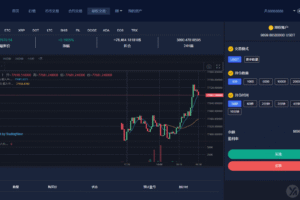修复版多语言交易所源码下载 | 币币交易/永续合约/Defi借贷 | PHP+uniapp纯源码 | 附搭建教程文档插图12 修复版多语言交易所源码下载 | 币币交易/永续合约/Defi借贷 | PHP+uniapp纯源码 | 附搭建教程文档插图12