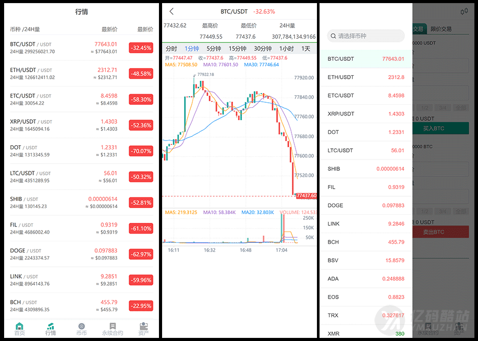 修复版多语言交易所源码下载 | 币币交易/永续合约/Defi借贷 | PHP+uniapp纯源码 | 附搭建教程文档插图4