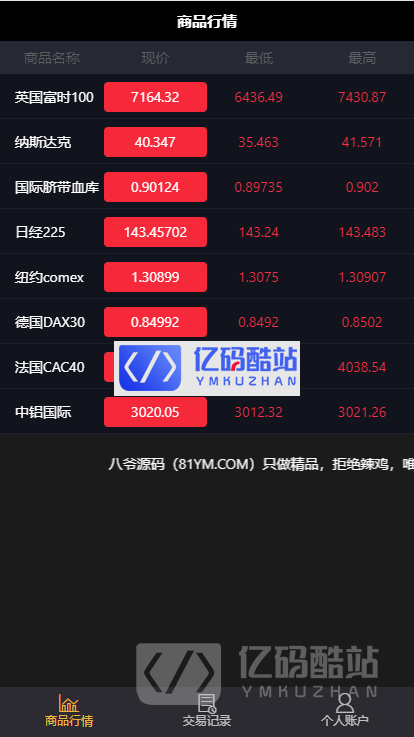 【全网首发】独家更新前后代理三段分离布局微盘时间盘完整数据+完美运行版源码插图1