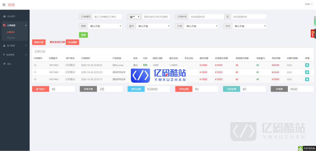 【全网首发】独家更新前后代理三段分离布局微盘时间盘完整数据+完美运行版源码插图7