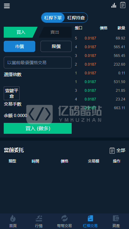 【独家更新】最新首发更新会员互换交易所多语言源码+完整数据+币币交易、法币交易、C2C交易、合约交易——亿码酷站,金融区块插图4 【独家更新】最新首发更新会员互换交易所多语言源码+完整数据+币币交易、法币交易、C2C交易、合约交易——亿码酷站,金融区块插图4