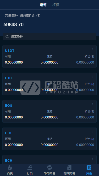 【独家更新】最新首发更新会员互换交易所多语言源码+完整数据+币币交易、法币交易、C2C交易、合约交易——亿码酷站,金融区块插图5 【独家更新】最新首发更新会员互换交易所多语言源码+完整数据+币币交易、法币交易、C2C交易、合约交易——亿码酷站,金融区块插图5