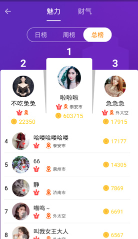 1对1直播一对一社交原生交友直播系统源码 带同城插图2 1对1直播一对一社交原生交友直播系统源码 带同城插图2