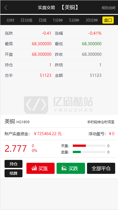 【独家首发】近期更新福星YII高端系列微盘点位盘PC/手机/国内外期货盘+带直播页面+资讯独立页面+完整数据+教程插图6