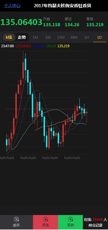 二次开红酒微盘发币圈源码下载完整版_金融区块插图3 二次开红酒微盘发币圈源码下载完整版_金融区块插图3
