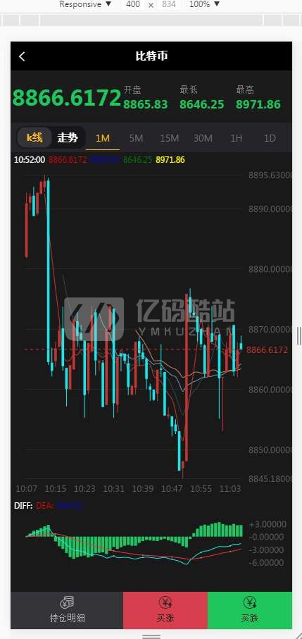 微盘源码下载运营版本完整源码免微信公众号支持单控对接好支付插图
