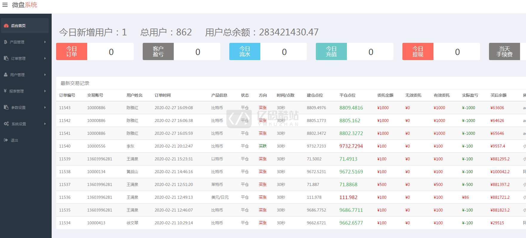 微盘源码下载运营版本完整源码免微信公众号支持单控对接好支付插图1 微盘源码下载运营版本完整源码免微信公众号支持单控对接好支付插图1