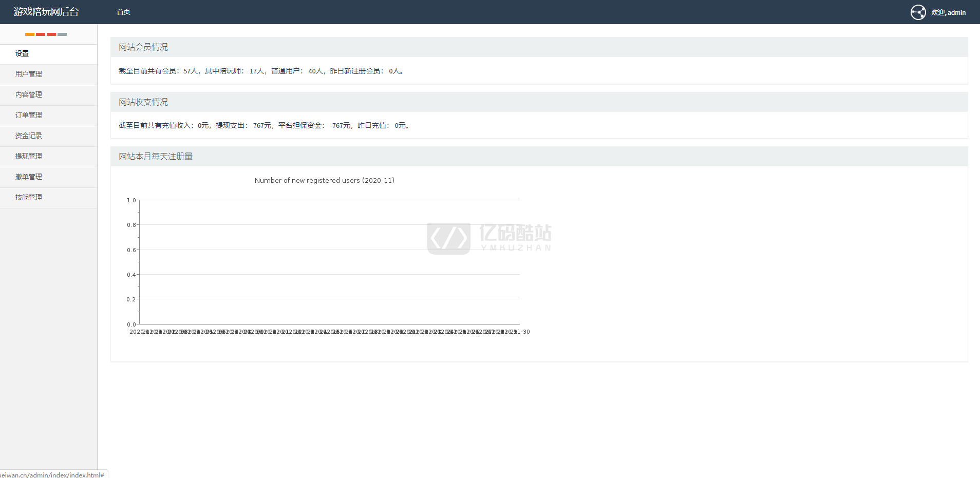 PHP开发的游戏陪玩平台源码_LOL陪玩系统源码PUBG陪玩_可封装APP_美女约玩系统_WAP手机端自适应插图9 PHP开发的游戏陪玩平台源码_LOL陪玩系统源码PUBG陪玩_可封装APP_美女约玩系统_WAP手机端自适应插图9