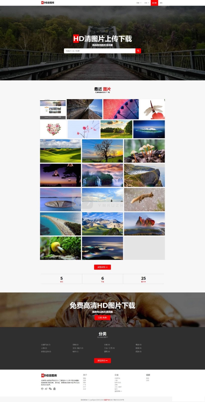 Laravel框架，壁纸图库图片写真分享在线上传网站源码下载插图