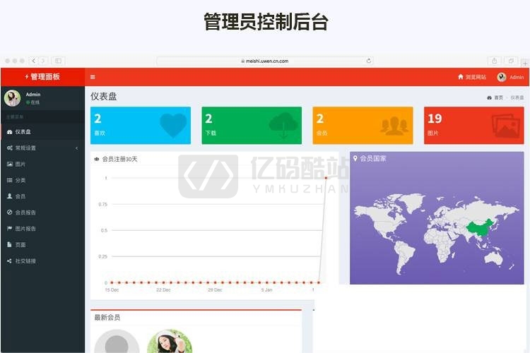 Laravel框架,壁纸图库图片写真分享在线上传网站源码下载插图6 Laravel框架,壁纸图库图片写真分享在线上传网站源码下载插图6
