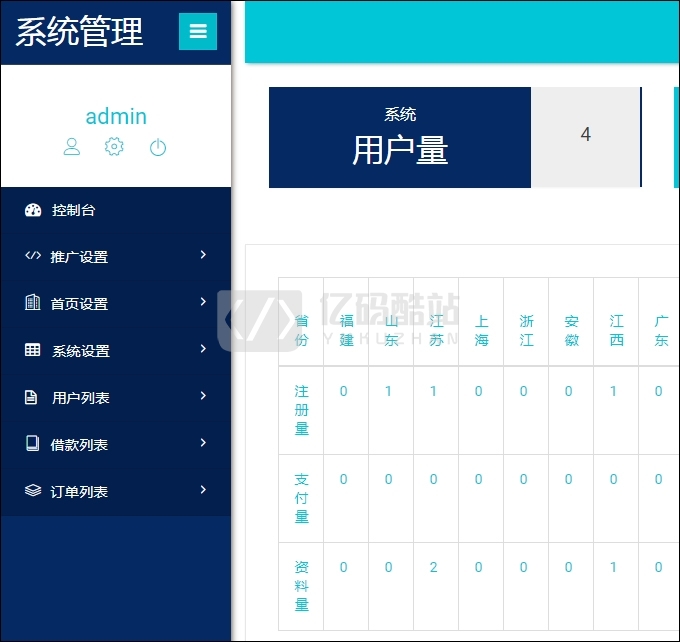 全新TP内核开发_红色UI优享钱包借款贷款小额借贷平台源码_可以对接第三方认证插图3 全新TP内核开发_红色UI优享钱包借款贷款小额借贷平台源码_可以对接第三方认证插图3