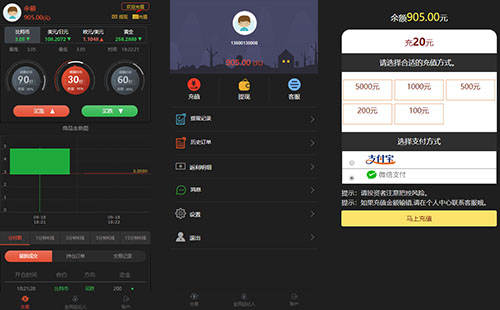 2020最新微交易系统_微盘时间盘风控版源码60秒微交易平台系统源码下载插图