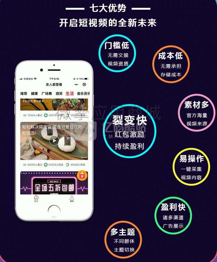 短视频小程序源码_曼格短视频微信小程序源码前后端源码打包插图