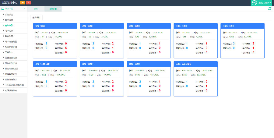 华登区块宠物养殖系统_区块猫_莱特区块狗_区块猫_完美运营版本源码下载_亿码酷站插图2