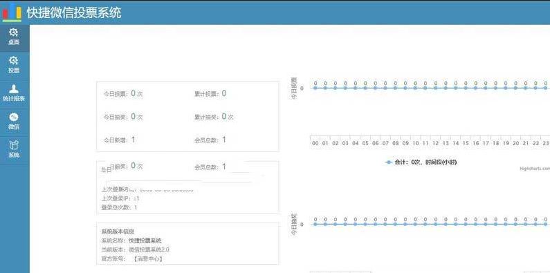 常用微信投票系统源码PHP开发公众号投票源码下载_带安装教程插图2 常用微信投票系统源码PHP开发公众号投票源码下载_带安装教程插图2